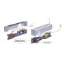 Motorisation ROTOLINE L-LINE