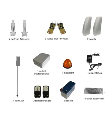 Kit Autoporte 3